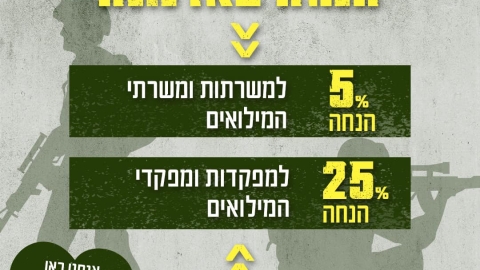 תמונת הכתבה